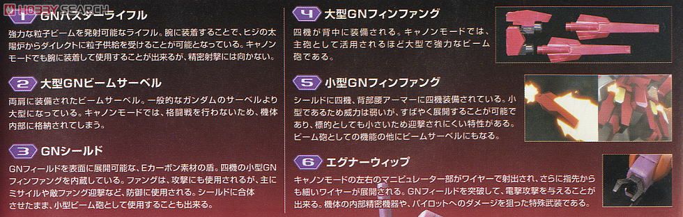 リボーンズガンダム (トランザムモード) グロスインジェクションVer