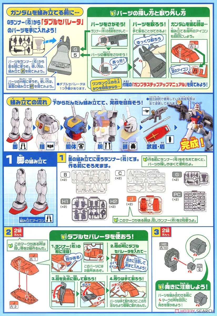 メガサイズモデル RX-78-2 ガンダム (1/48) (ガンプラ) - ホビーサーチ