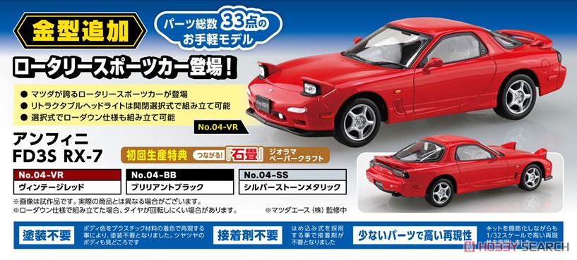 アンフィニ FD3S RX-7 (ヴィンテージレッド) (プラモデル) - ホビー