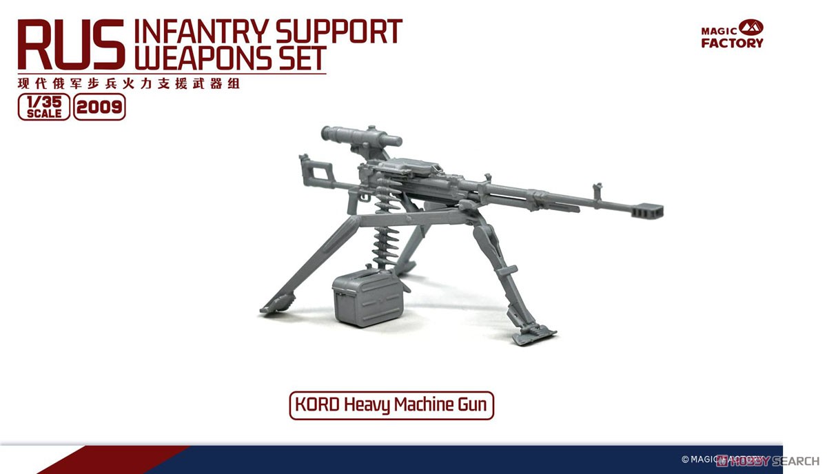現用ロシア軍 歩兵支援武器セット (プラモデル) - ホビーサーチ