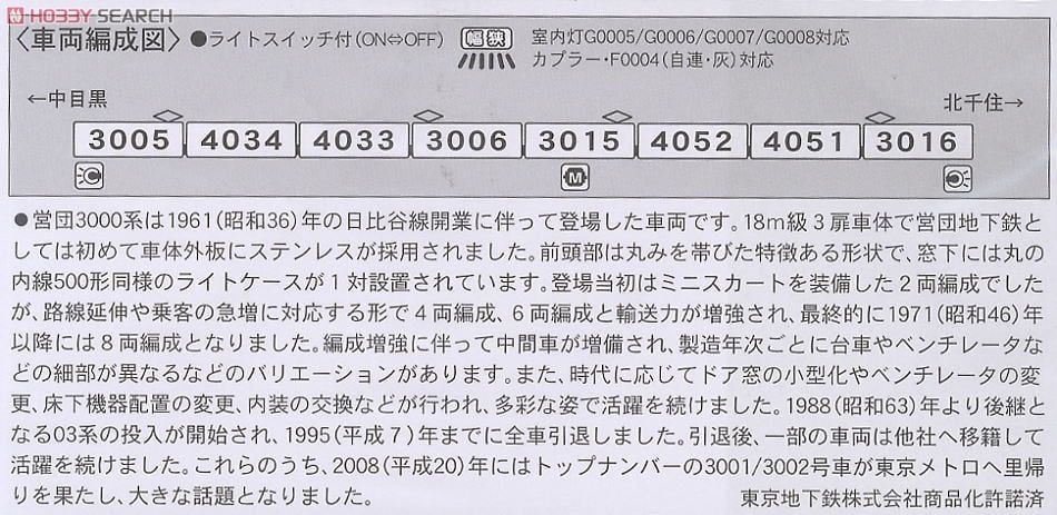 営団 3000系 変則編成・ドア交換後 (8両セット) (鉄道模型) - ホビー