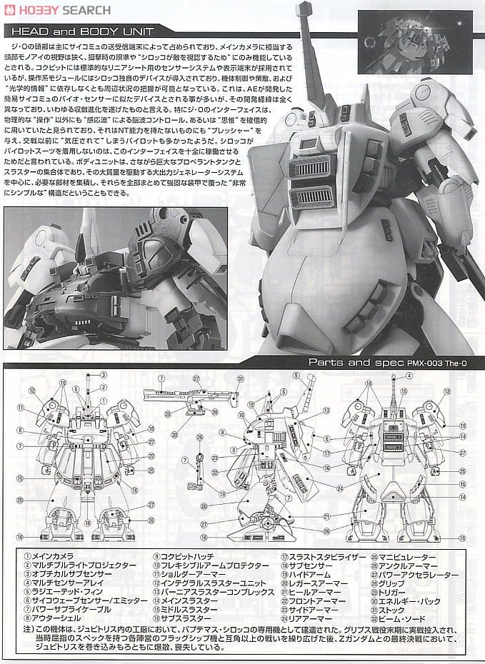 PMX-003 ジ・O (MG) (ガンプラ) - ホビーサーチ ガンプラ他