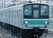 日光モデル／EF64用台車セット DT120A、DT121A 1両分 日光モデル／EF64