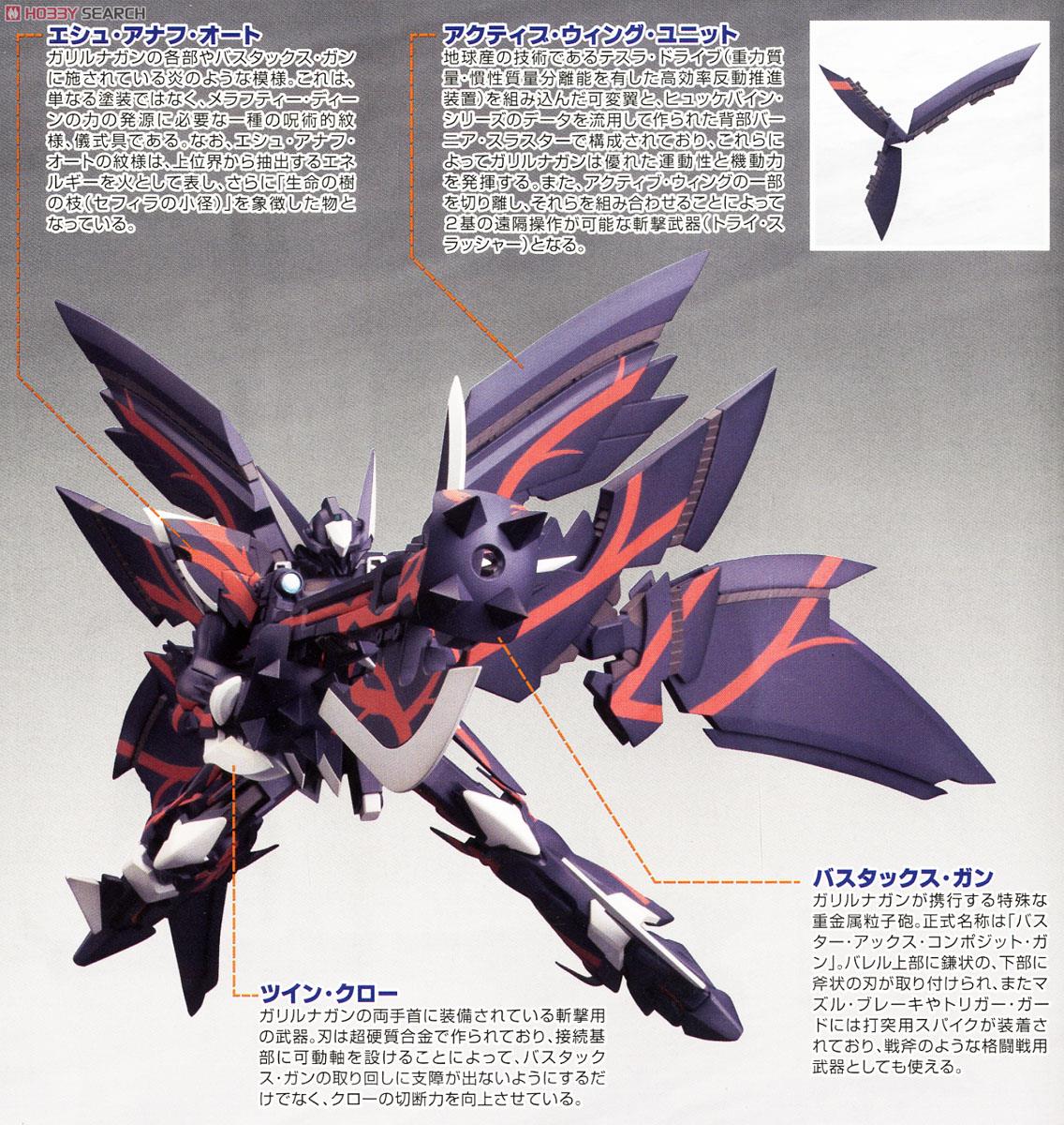 ガリルナガン (プラモデル) - ホビーサーチ ガンプラ他