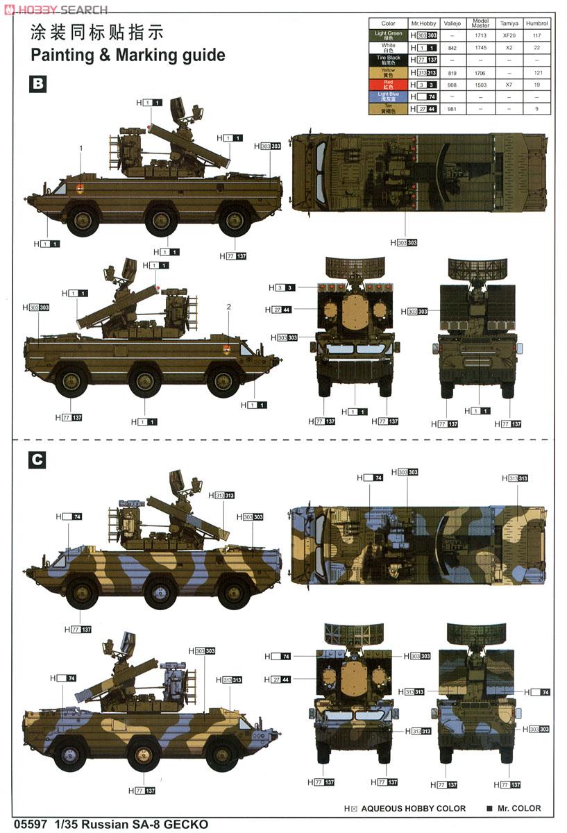 ソビエト軍 SA-8 ゲッコー (プラモデル) - ホビーサーチ ミリタリープラモ