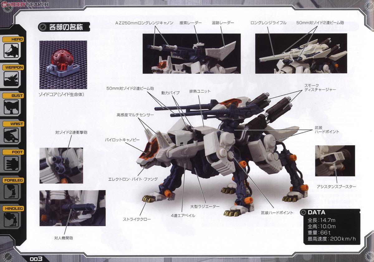 RHI-3 コマンドウルフ リパッケージ版 (プラモデル) - ホビーサーチ