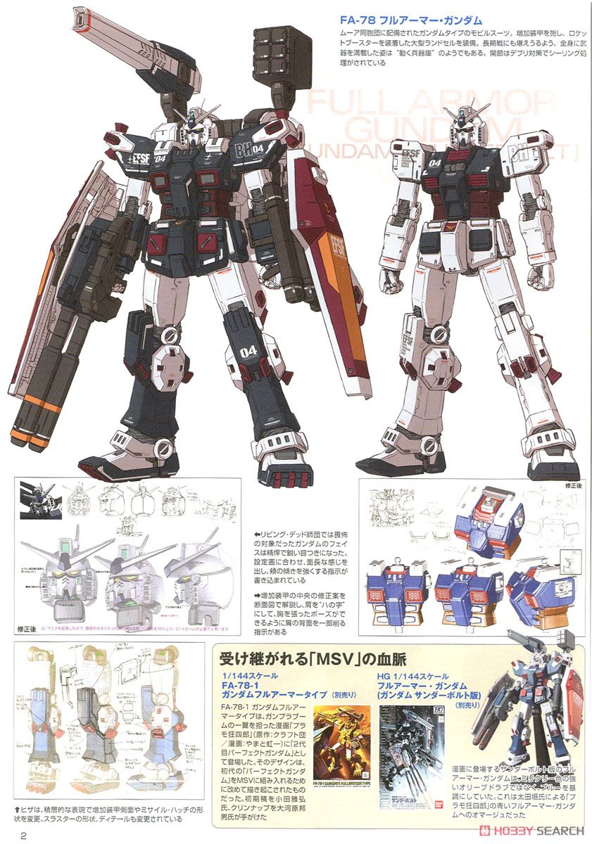 抽選販売】 フルアーマー・ガンダム Ver.Ka (GUNDAM THUNDERBOLT 版