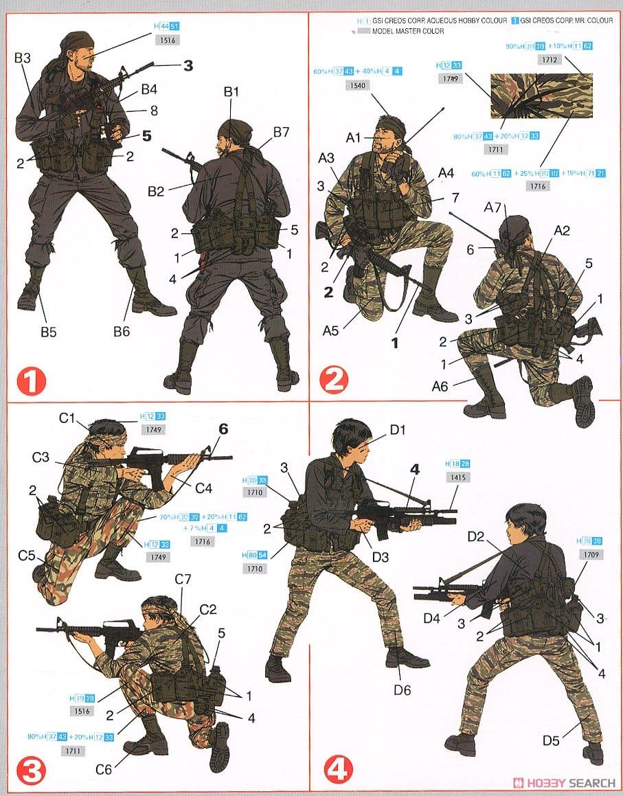 南ベトナム軍事支援米軍令部 MACV-S.O.G部隊 ベトナム戦争 (プラモデル