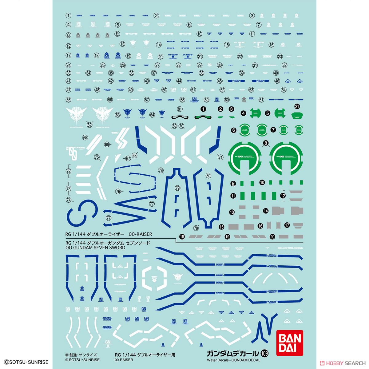 ガンダムデカール (RG) ダブルオーライザー (ガンプラ) - ホビーサーチ