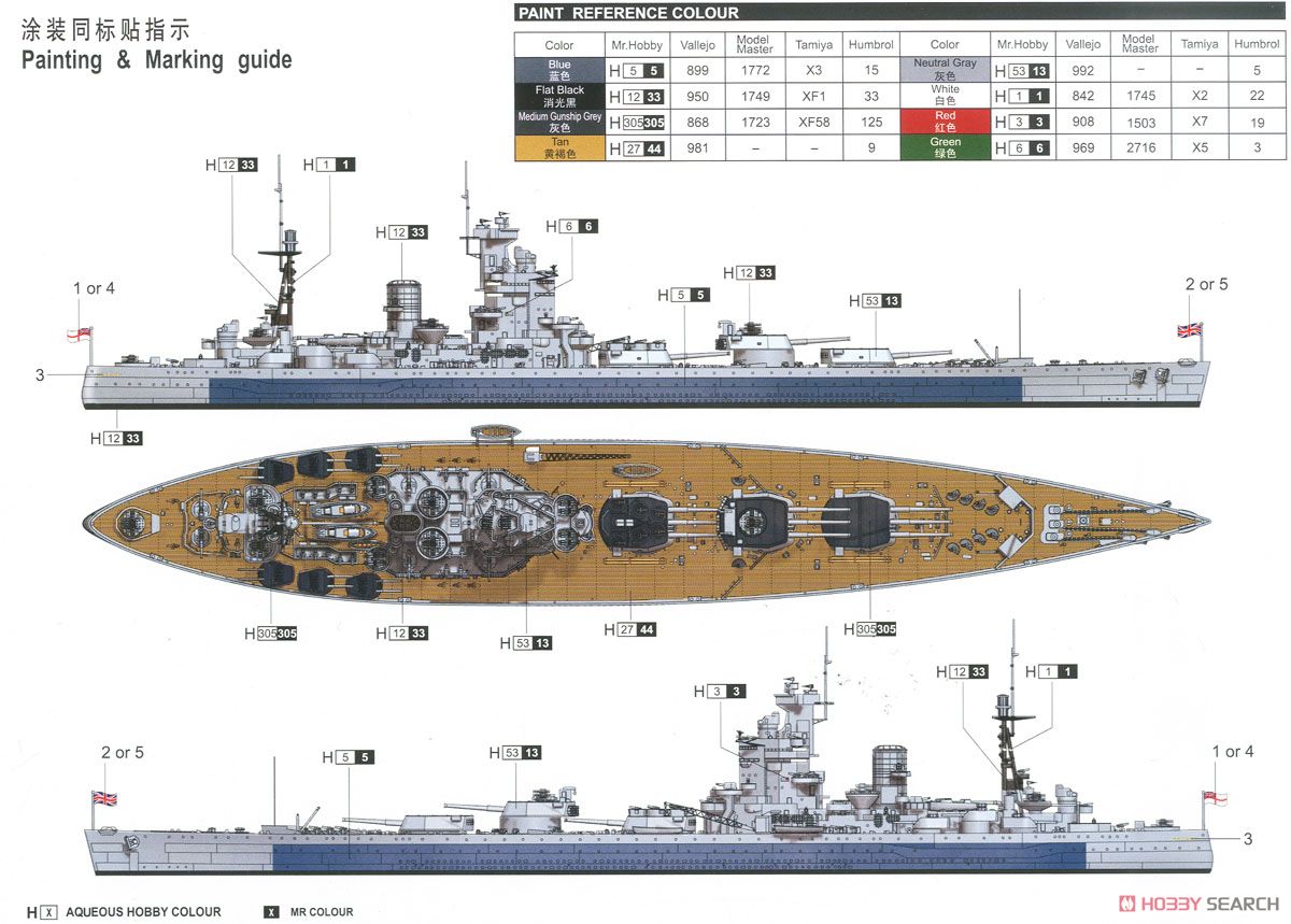 イギリス海軍 戦艦 HMS ネルソン 1944 (プラモデル) - ホビーサーチ