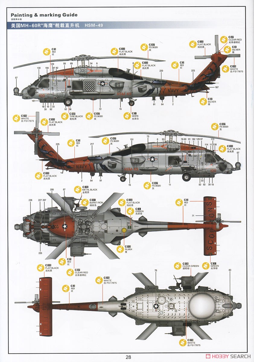 MH-60R シーホーク (プラモデル) - ホビーサーチ ミリタリープラモ