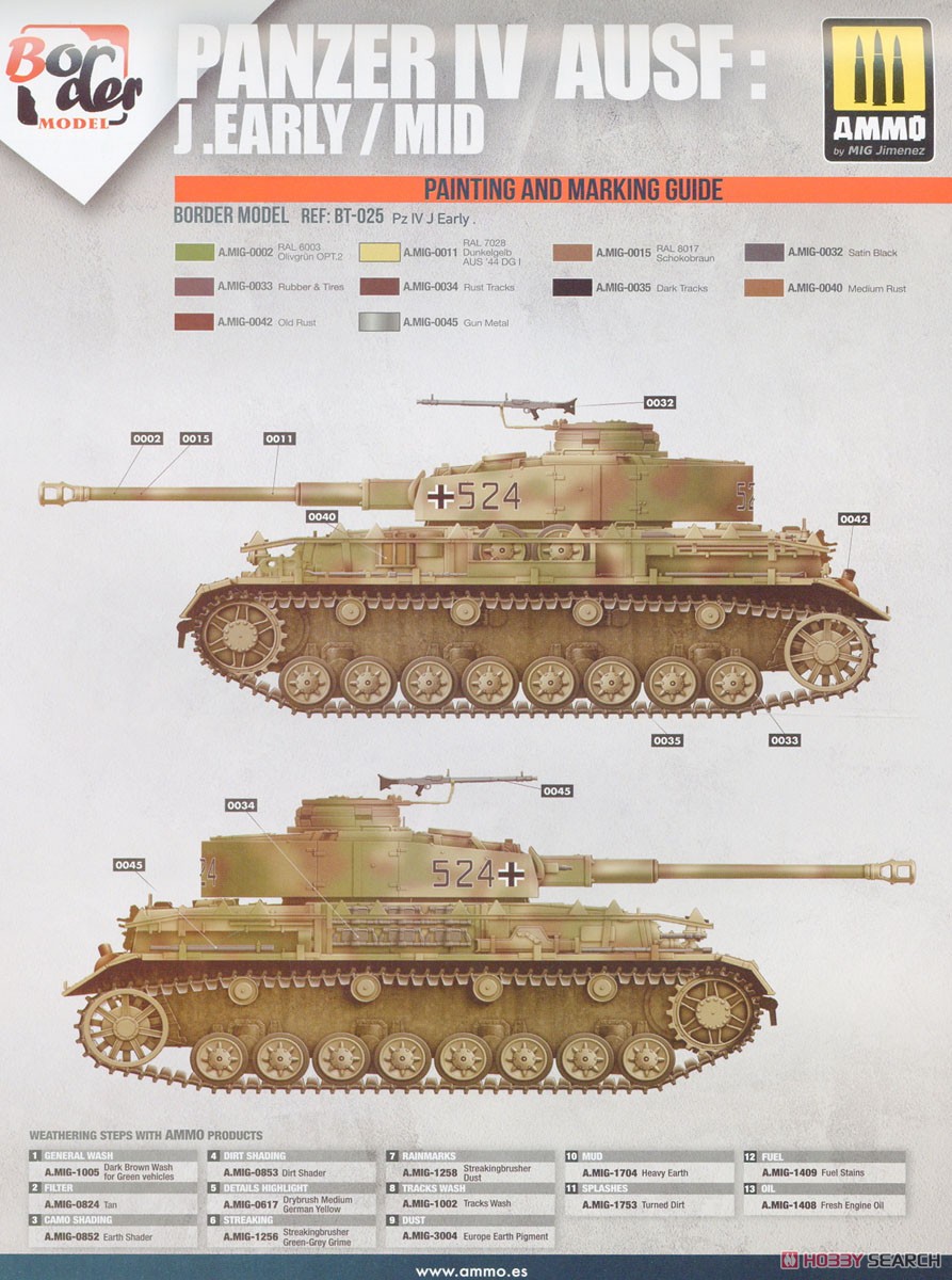 ドイツ IV号戦車J型 初期/中期型 & 平貨車 (2in1) w/線路 (プラモデル