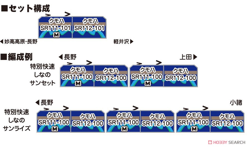 しなの鉄道 SR1系100番台 ＜軽井沢リゾート＞タイプ2両セット (2両