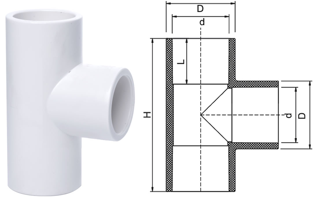 247Garden PVC Fittings 3/4 in. Tee Pro Pack Sch-40 (20-Pack