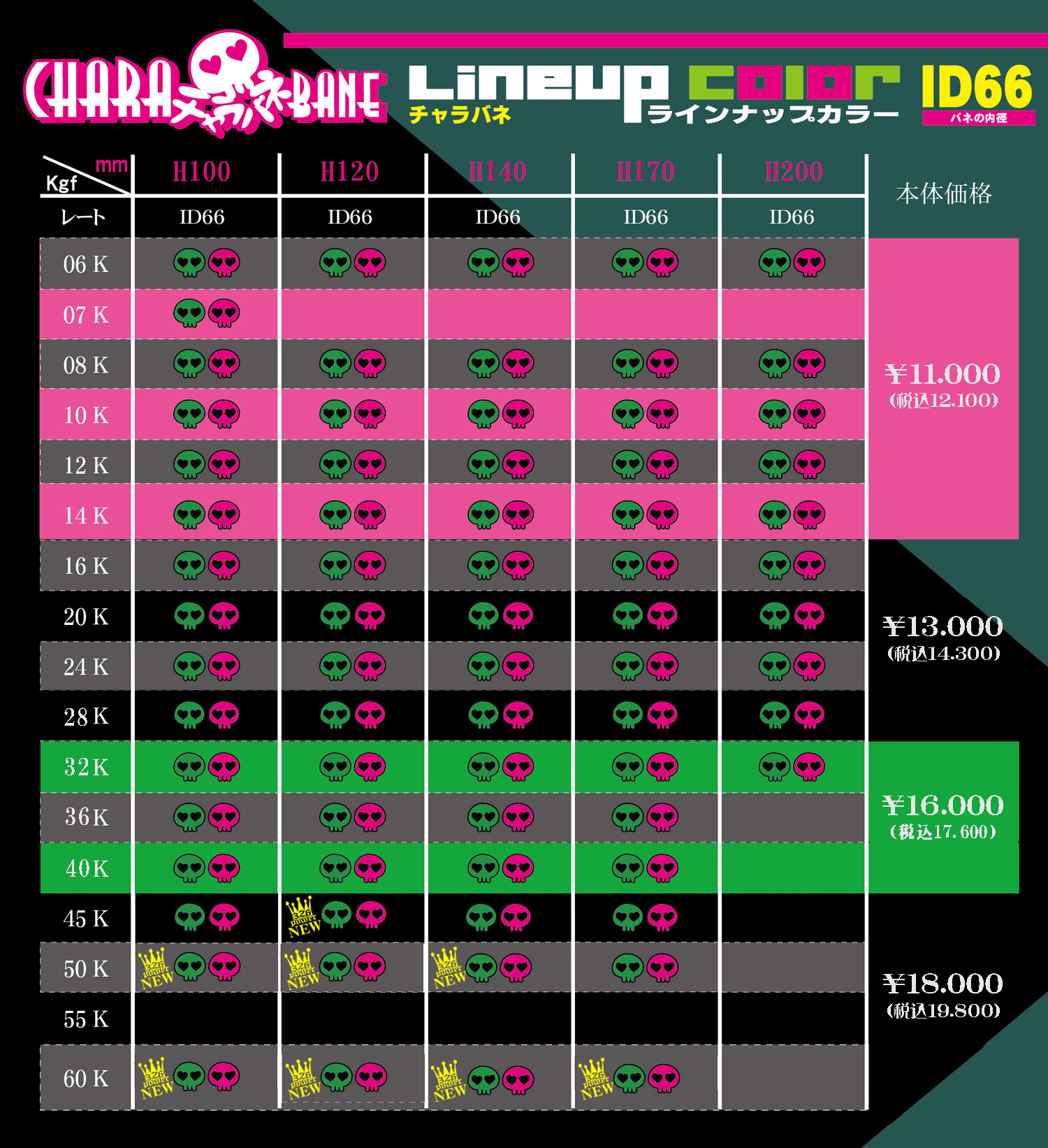 チャラバネ・ID66（65-66兼用）-H140 商品詳細 広島県東広島市西条町の