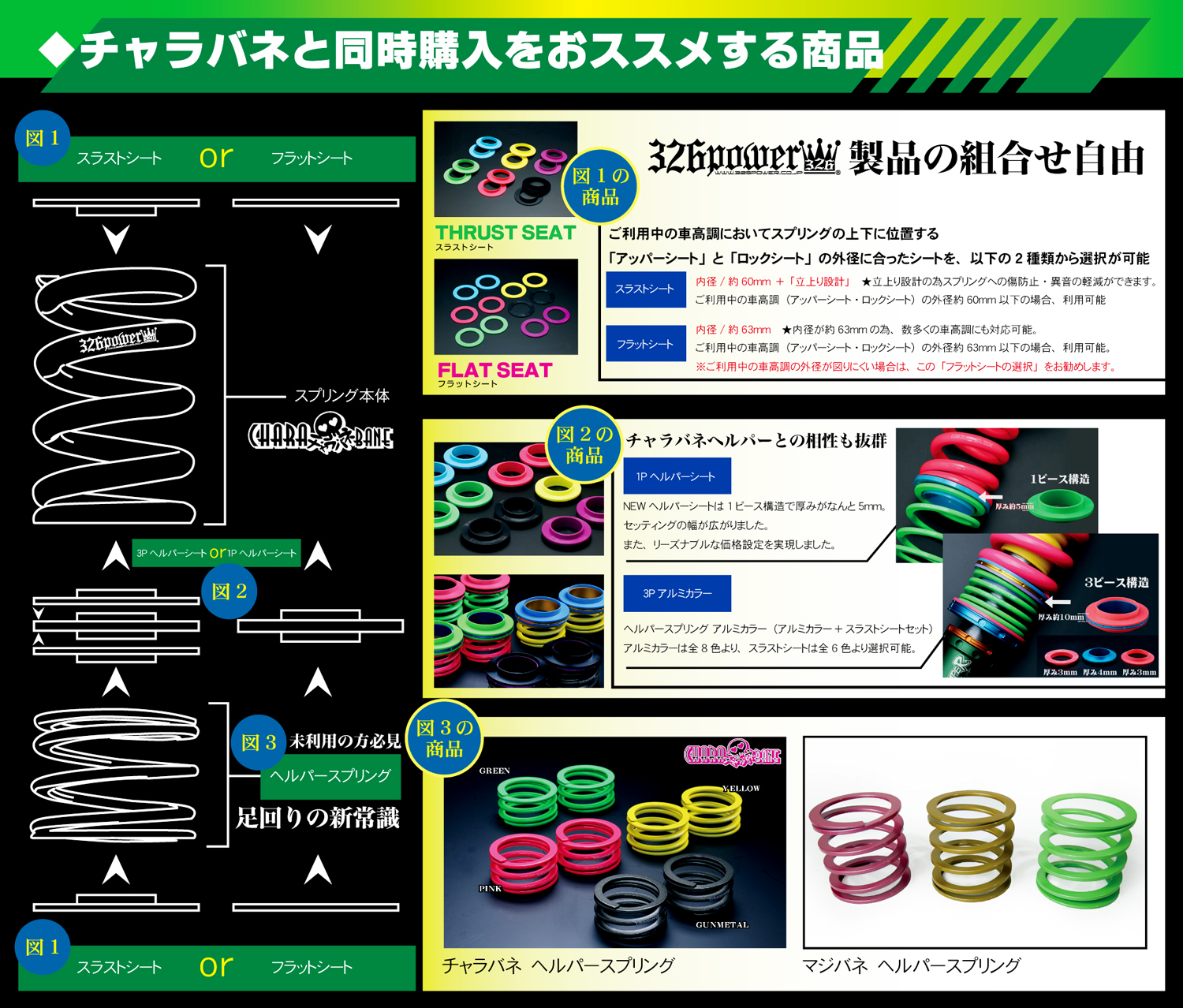 チャラバネ・ID63（62-63兼用）-H200 商品詳細 広島県東広島市西条町の