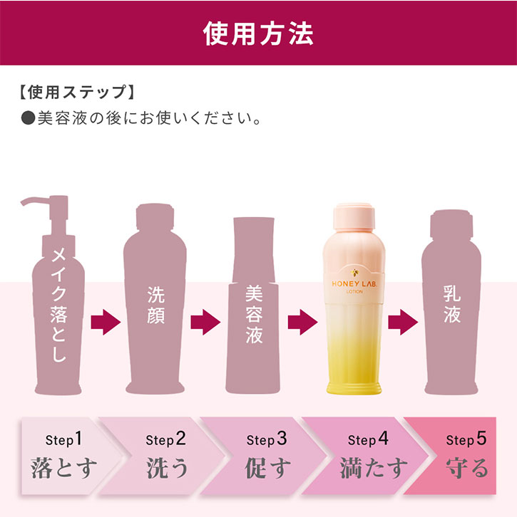 ハニーラボ 化粧水｜化粧品の通販 山田養蜂場【公式】