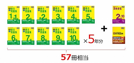 Switch用ソフト「英検スマート対策」「漢検スマート対策」，12月8日に
