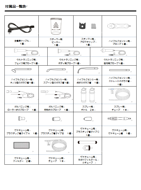NEO-603 ソニアネオ6機能複合美顔機 | 株式会社フィフティ