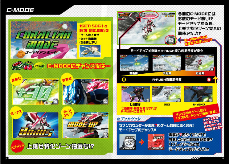 777タウン.net オンライン パチスロ交響詩篇エウレカセブン2