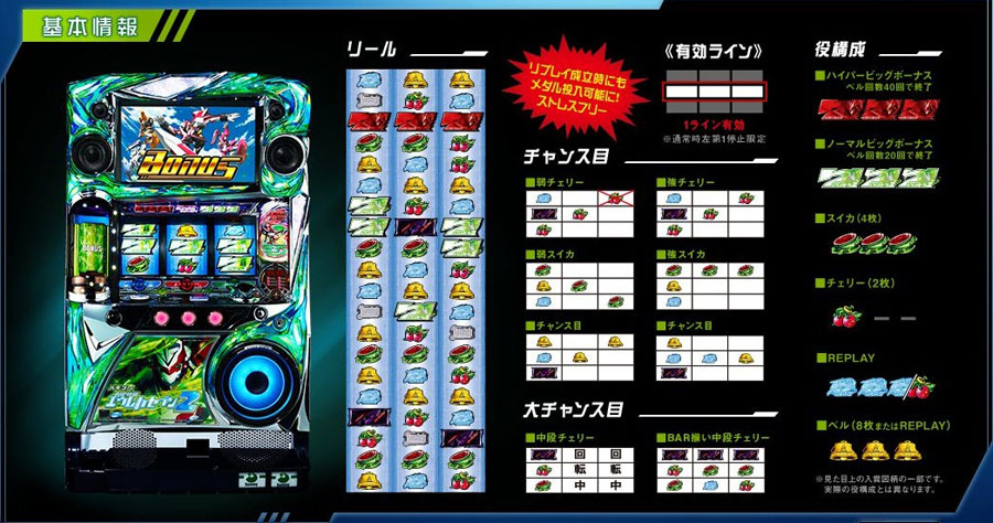 777タウン.net オンライン パチスロ交響詩篇エウレカセブン2