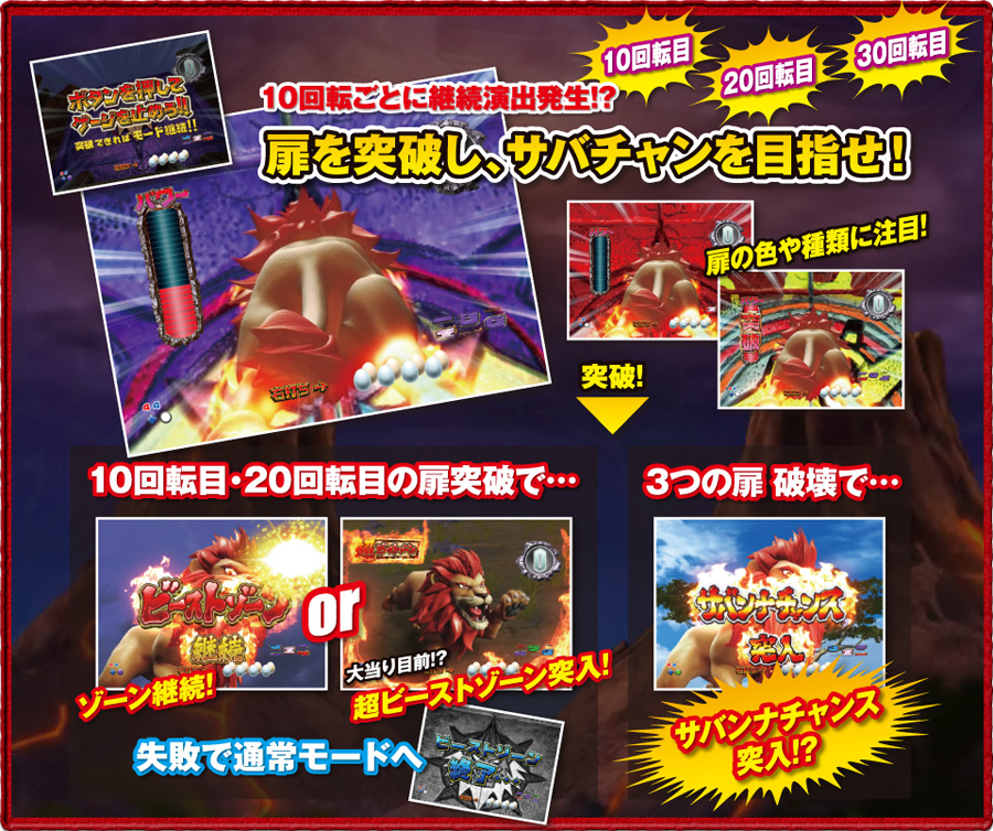 777タウン.net オンライン ぱちんこCR神獣王