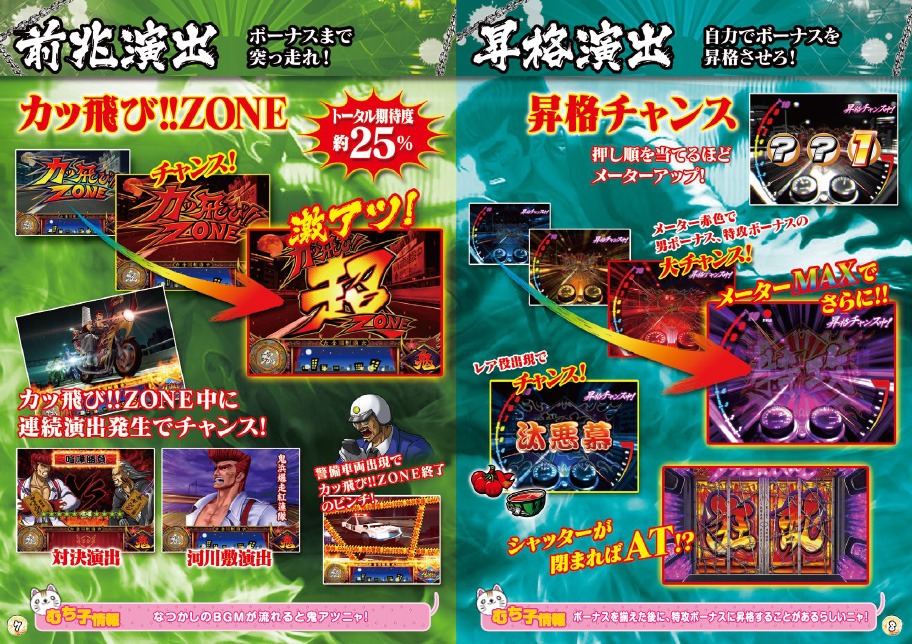 777タウン.net オンライン 鬼浜爆走紅蓮隊 友情挽歌編