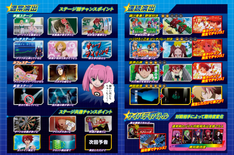 パチスロ スタードライバー｜パチスロ・パチンコ 777 TOWN.net