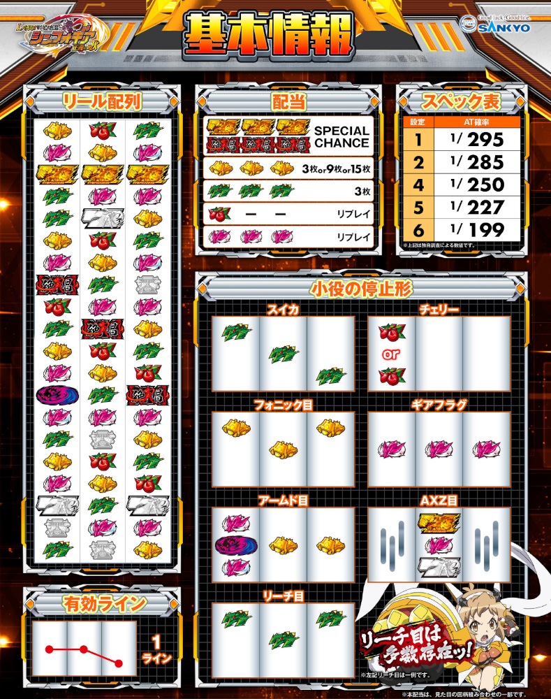 777タウン.net オンライン Lパチスロ 戦姫絶唱シンフォギア 正義の歌