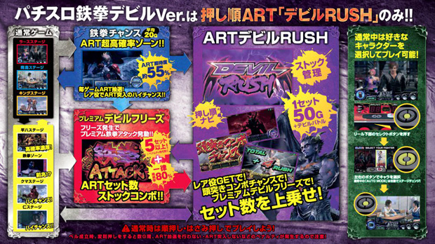 ULTIMATE TEKKEN DEVIL Ver. スロット 家庭用 楽天市場】鉄拳デビル