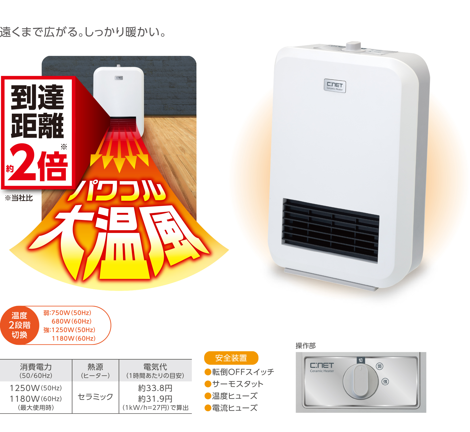 株式会社シィー・ネット｜製品情報