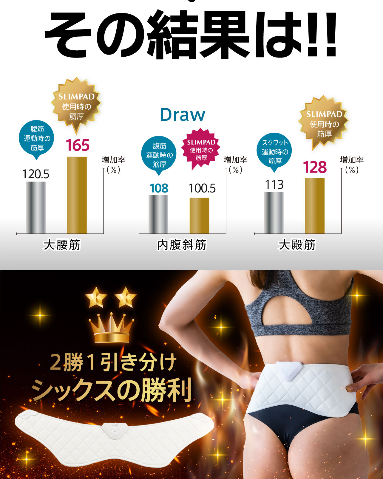 SLIMPAD SIX（スリムパッドシックス）メーカー公式販売サイト