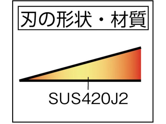 金象 ステン 片手ねじり鎌 150578 7807872が2,147円 通販【ココデカウ