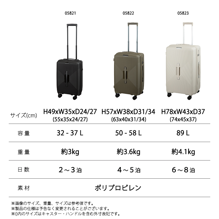 送料無料 正規品 スーツケース 機内持ち込み ace. RIMINI INJ417 32