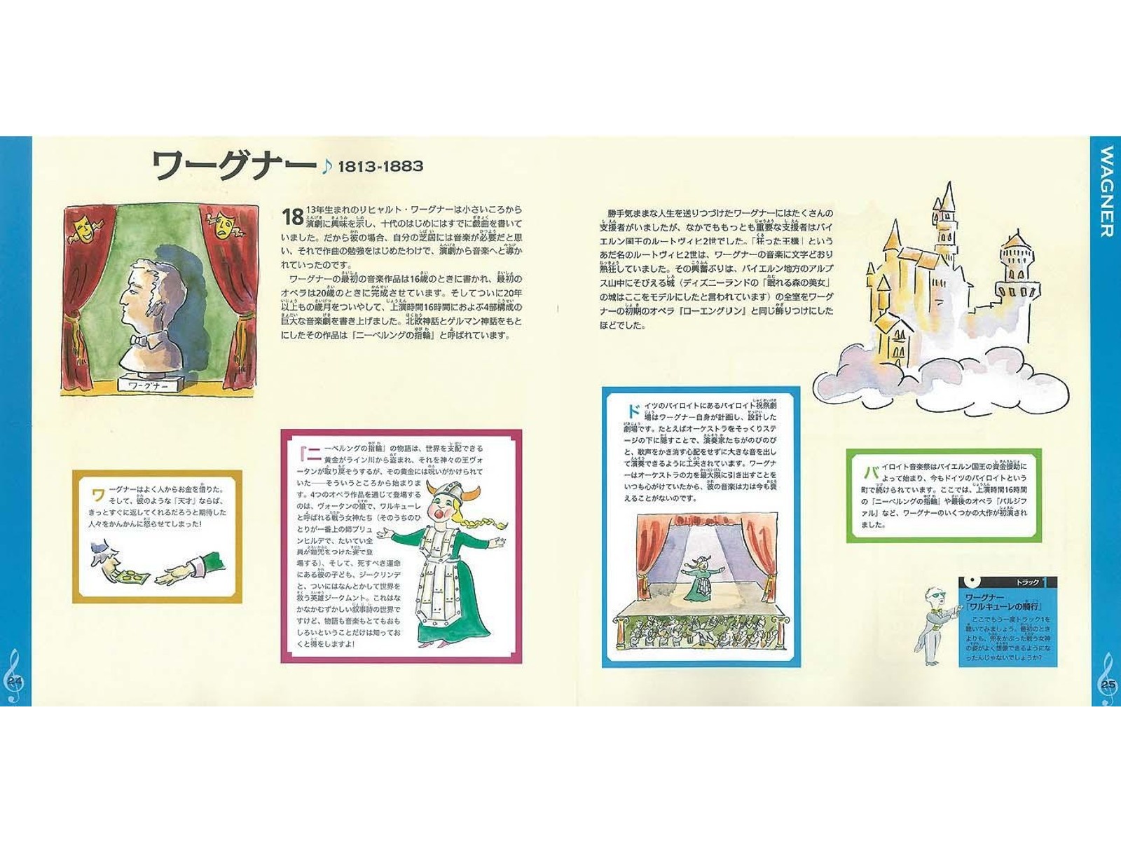 プレジデント社 CD付き 名曲を聴きながら旅する オーケストラの絵本