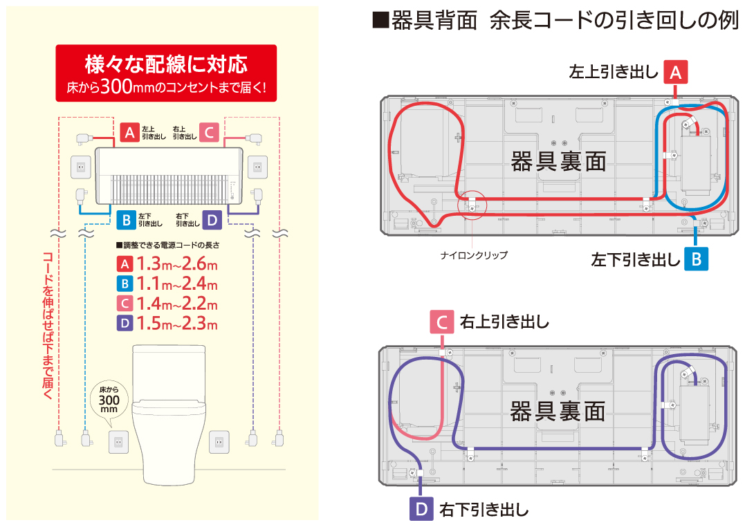 壁掛型遠赤外線暖房機 ウォールヒート｜株式会社コロナ