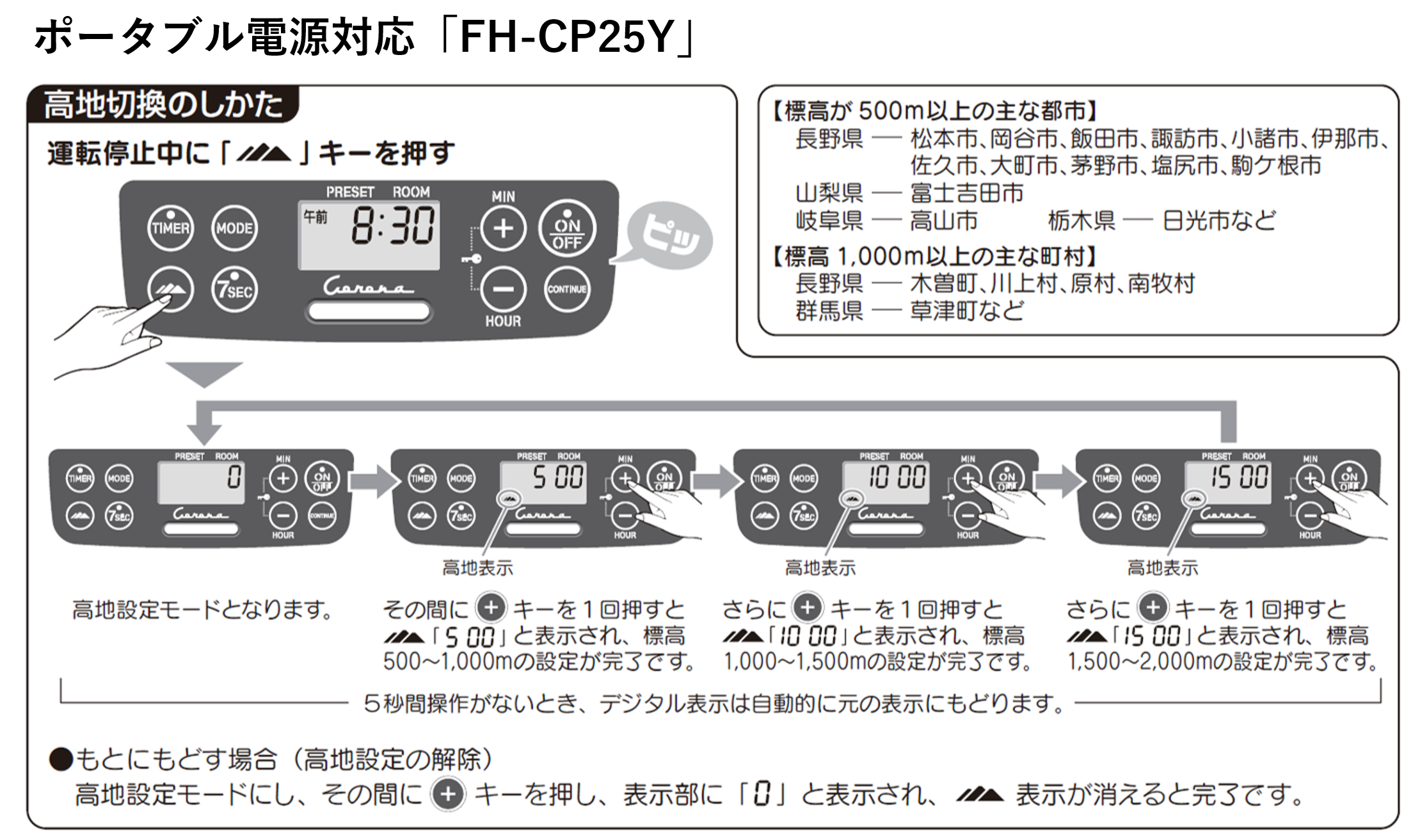 石油ファンヒーターの標高変更・高地切換はどのような操作ですか