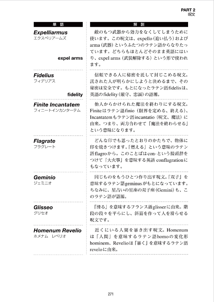 決定版 「ハリー・ポッター」が英語で楽しく読める本 / コスモピア