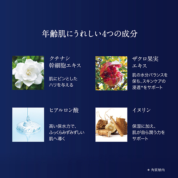 フランキンセンス インテンス ハイドレイティングエッセンス