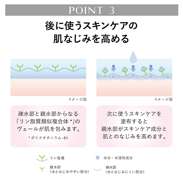 コンフォート ストレッチィ ウォッシュ II / KANEBO(洗顔フォーム