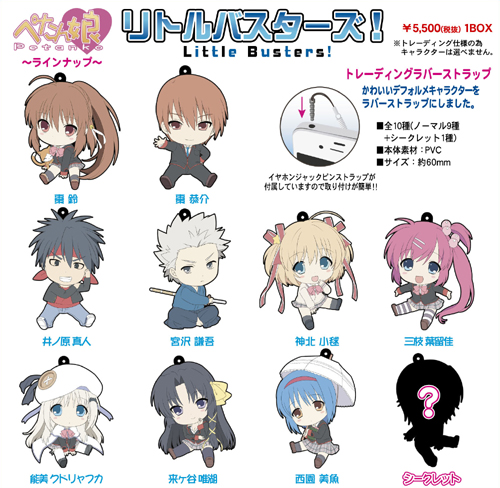 リトルバスターズ！ ぺたん娘トレーディングラバーストラップ/1