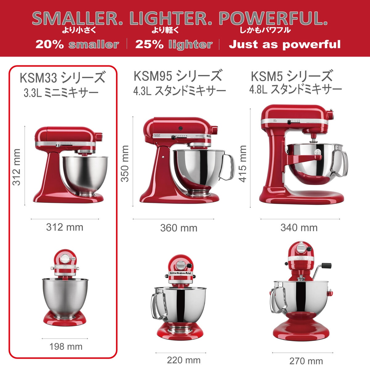 キッチンエイド アルチザン ミニ スタンドミキサー 3.3L | Costco Japan