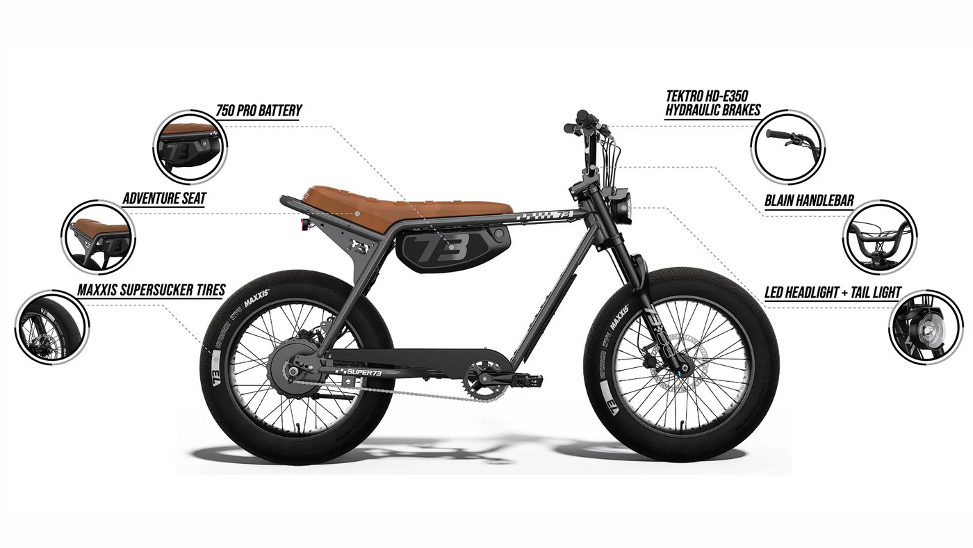 Super 73-ZX SE – Cecil's Cyclery