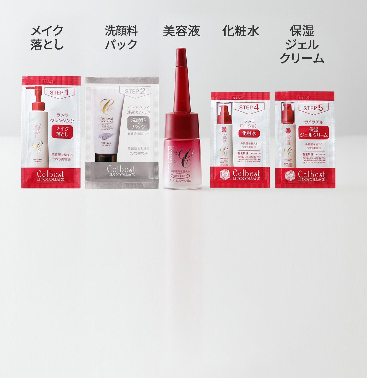 2週間お試し体験コース| セルベスト化粧品