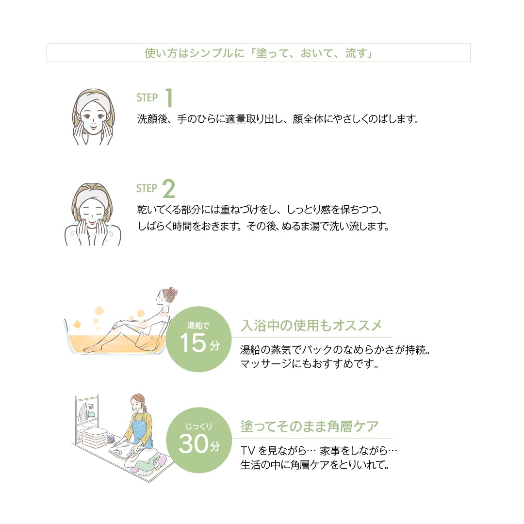 CAC ハーモナイズパック｜肌あれ・敏感肌｜無添加化粧品の通販