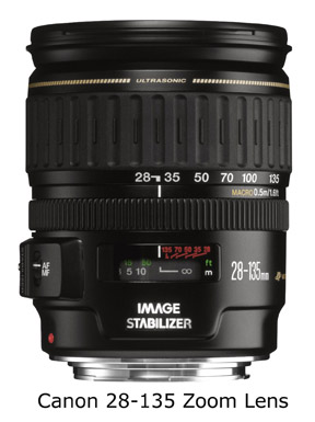 Is a Canon 28-135 Any Good? What's the Canon EF 28-135MM Lens Good For