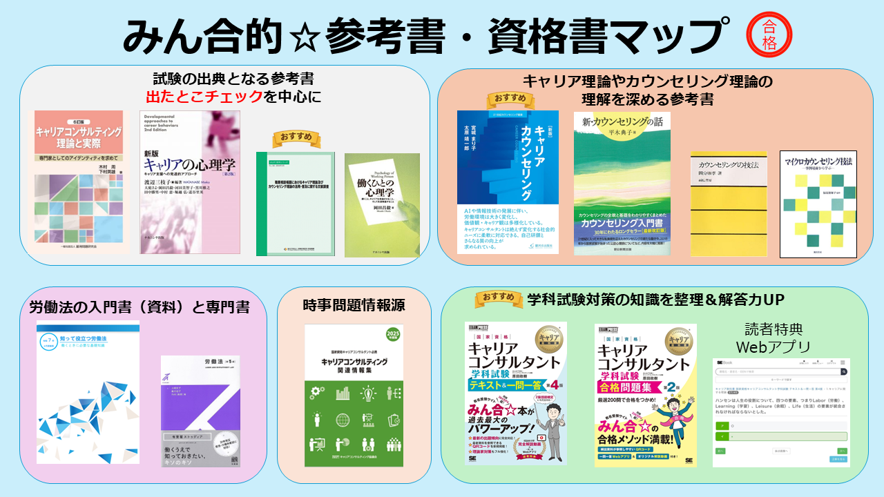 キャリアコンサルタント（学科）教材ガイド | みんなで合格☆キャリア