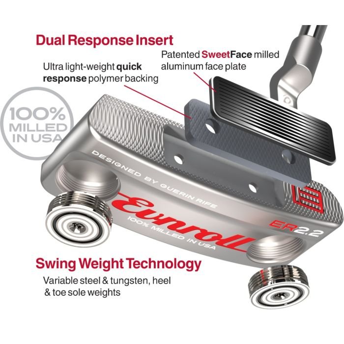 Evnroll Neo Classic ER2.2 Putter Gravity Grip - Carl's Golfland