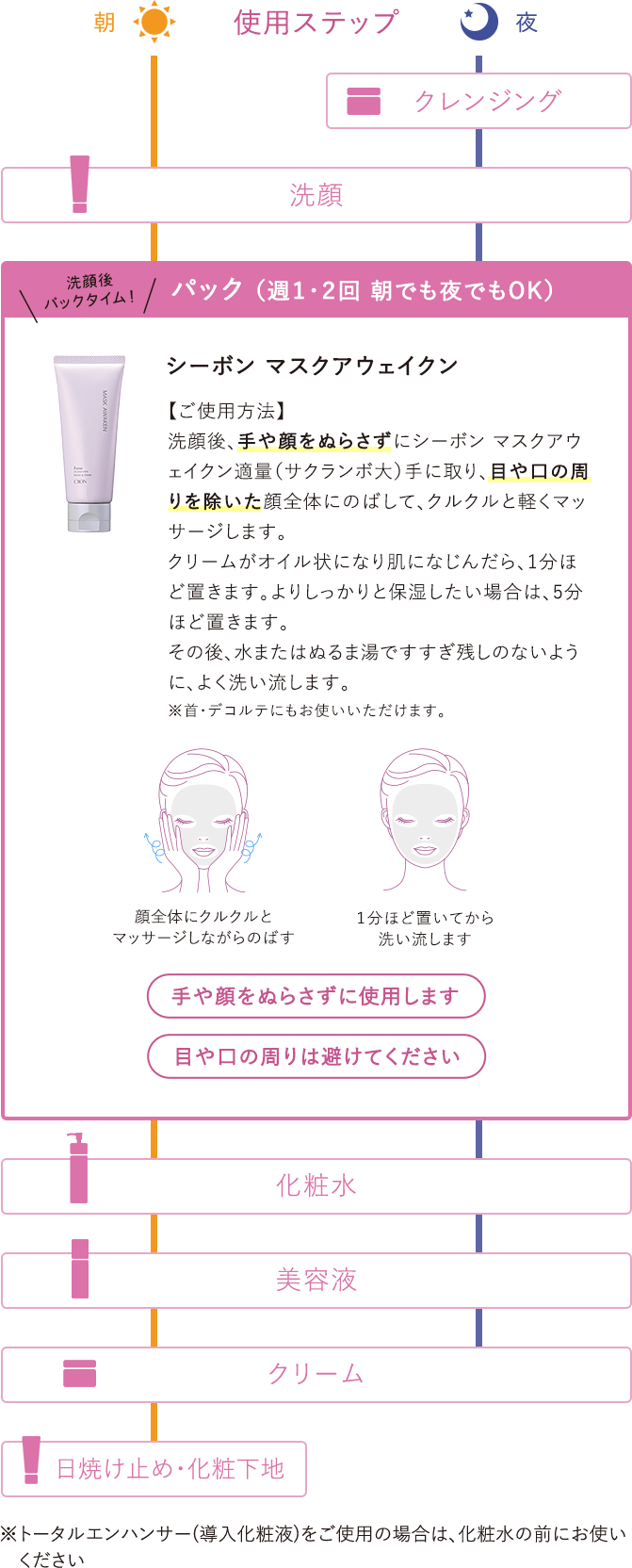 MASK AWAKEN│【公式】シーボン（C'BON）ホームケア（化粧品）とサロン