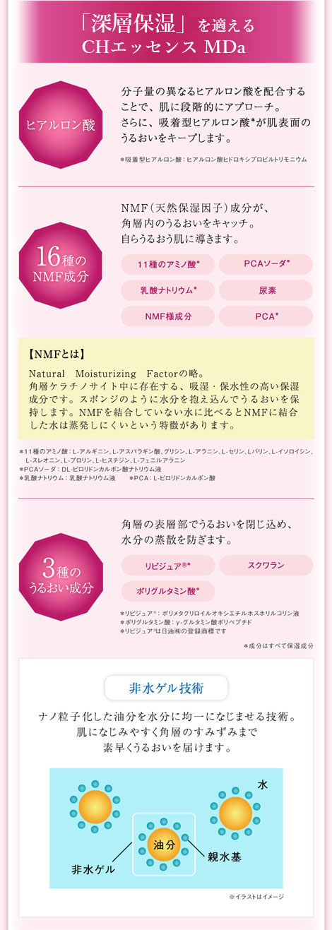 シーボン CHエッセンス MDa│【公式】シーボン（C'BON）ホームケア